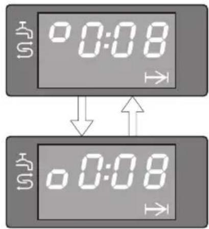 MIELE DG 155-1 - So gehen Sie vor: - 4