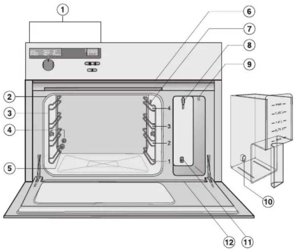MIELE DG 155-1 - Geräteansicht - 1