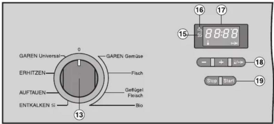 MIELE DG 155-1 - Bedienfeld - 2