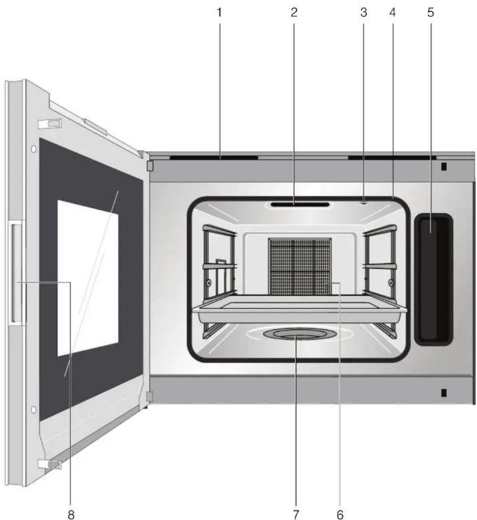 GAGGENAU BS451130 - Dampfbackofen - 1