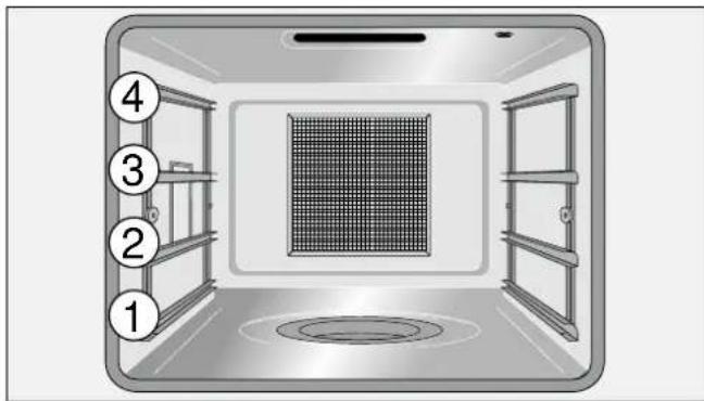 GAGGENAU BS450130 - Garraum - 1