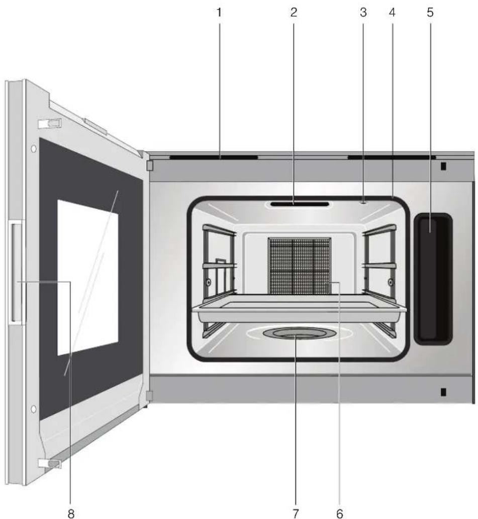 GAGGENAU BS454130 - Dampfbackofen - 1