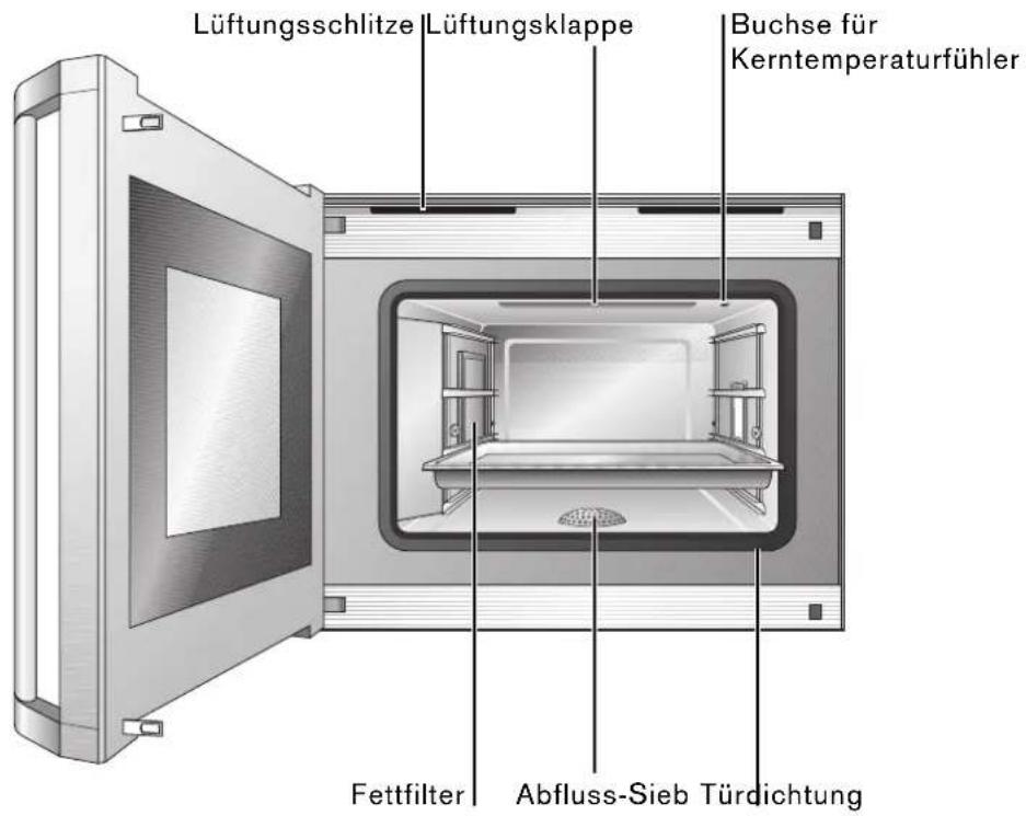 GAGGENAU BS 270-110 - Dampfbackofen - 3