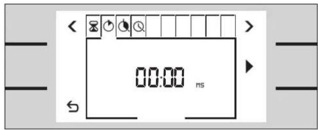 00:00 ns