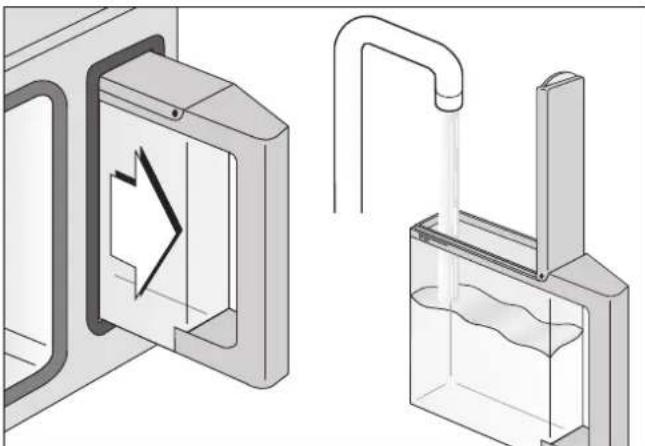 GAGGENAU BS 220-130 - Symbol Funktion der Taste - 8
