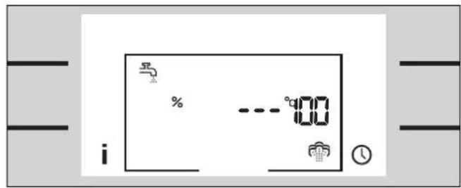 i % - -100 - +100 +100 +100