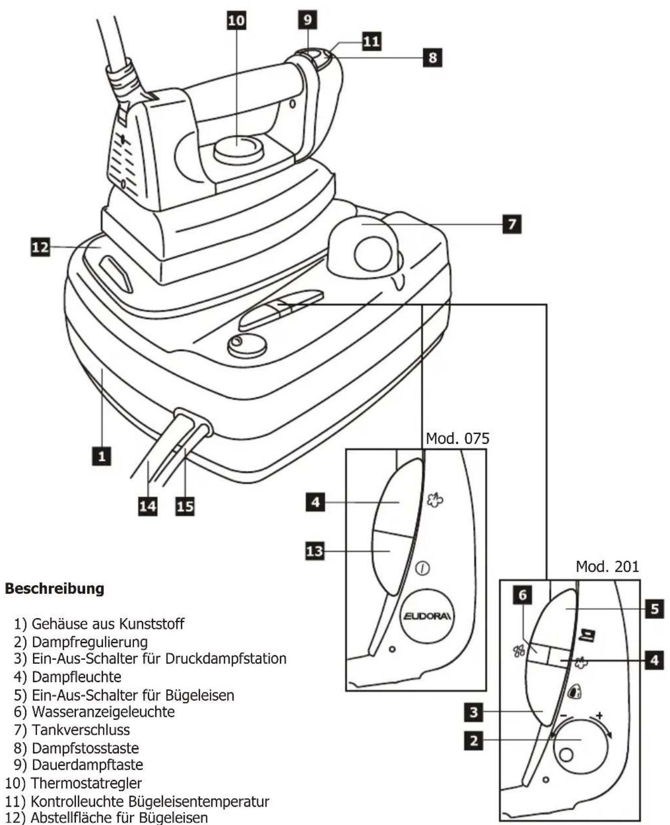 Eudora ProfiVap plus 201 - Modelle 075 / 201 - 1