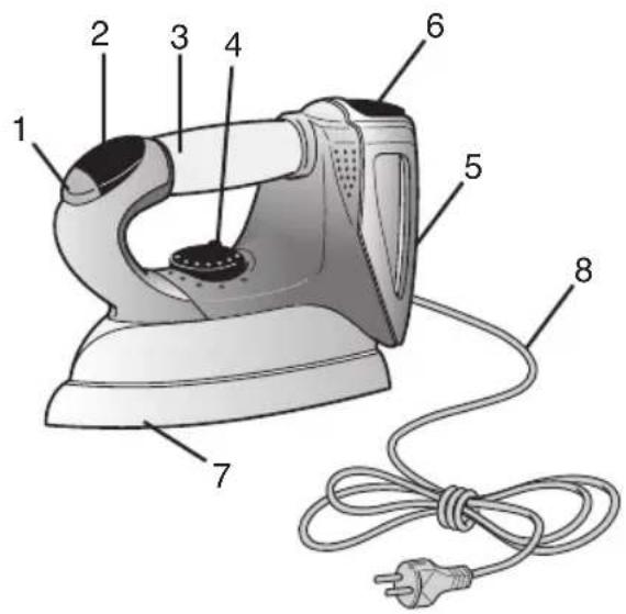 Eudora ProfiVap One - Auspacken - 2