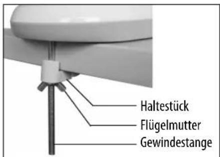 Haltestück Flügelmutter Gewindestange