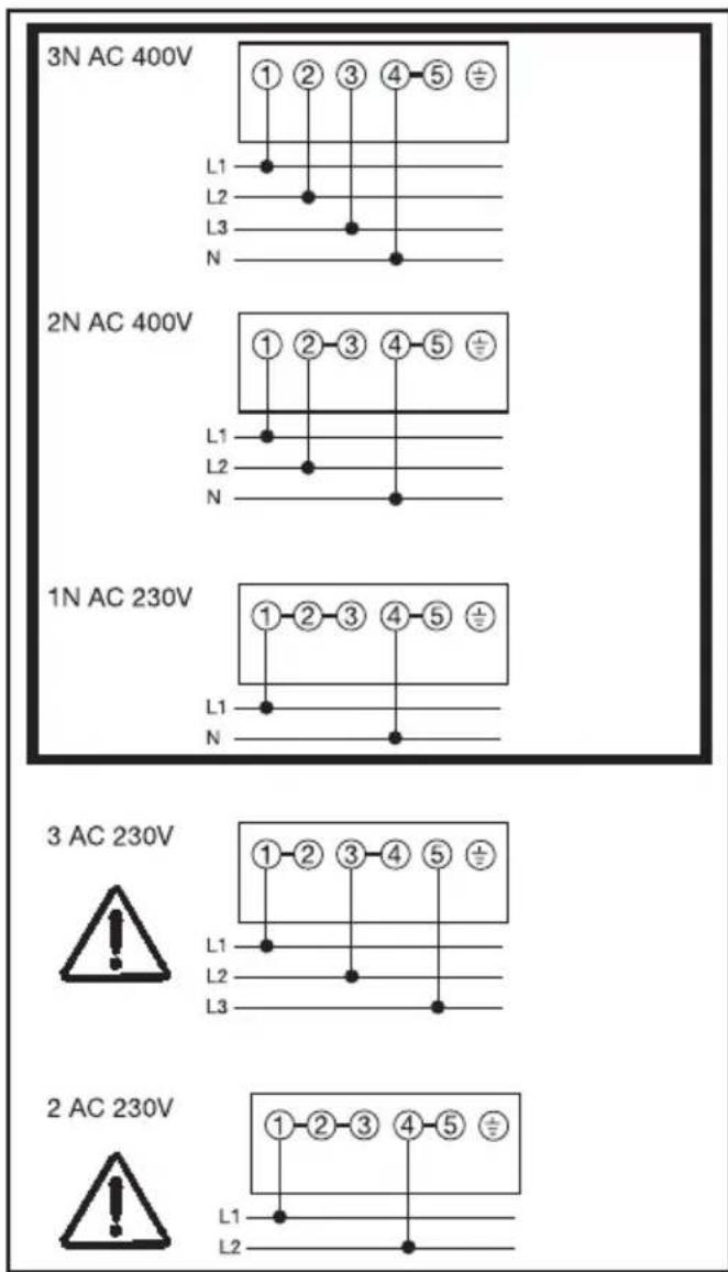 Imperial H 8663-2 U - Anschlussschema Herd - 1