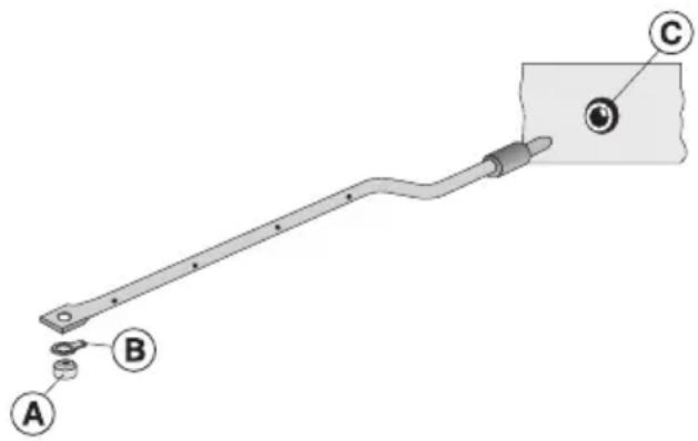 Imperial MDG5664-1U - So gehen Sie vor: - 1