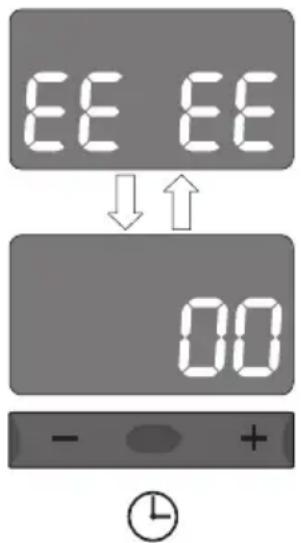 Imperial MDG5664-1U - Entkalken - 1