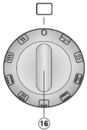 Imperial MDG5664-1U - Bedienfeld - 2