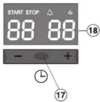 Imperial MDG5664-1U - Bedienfeld - 3