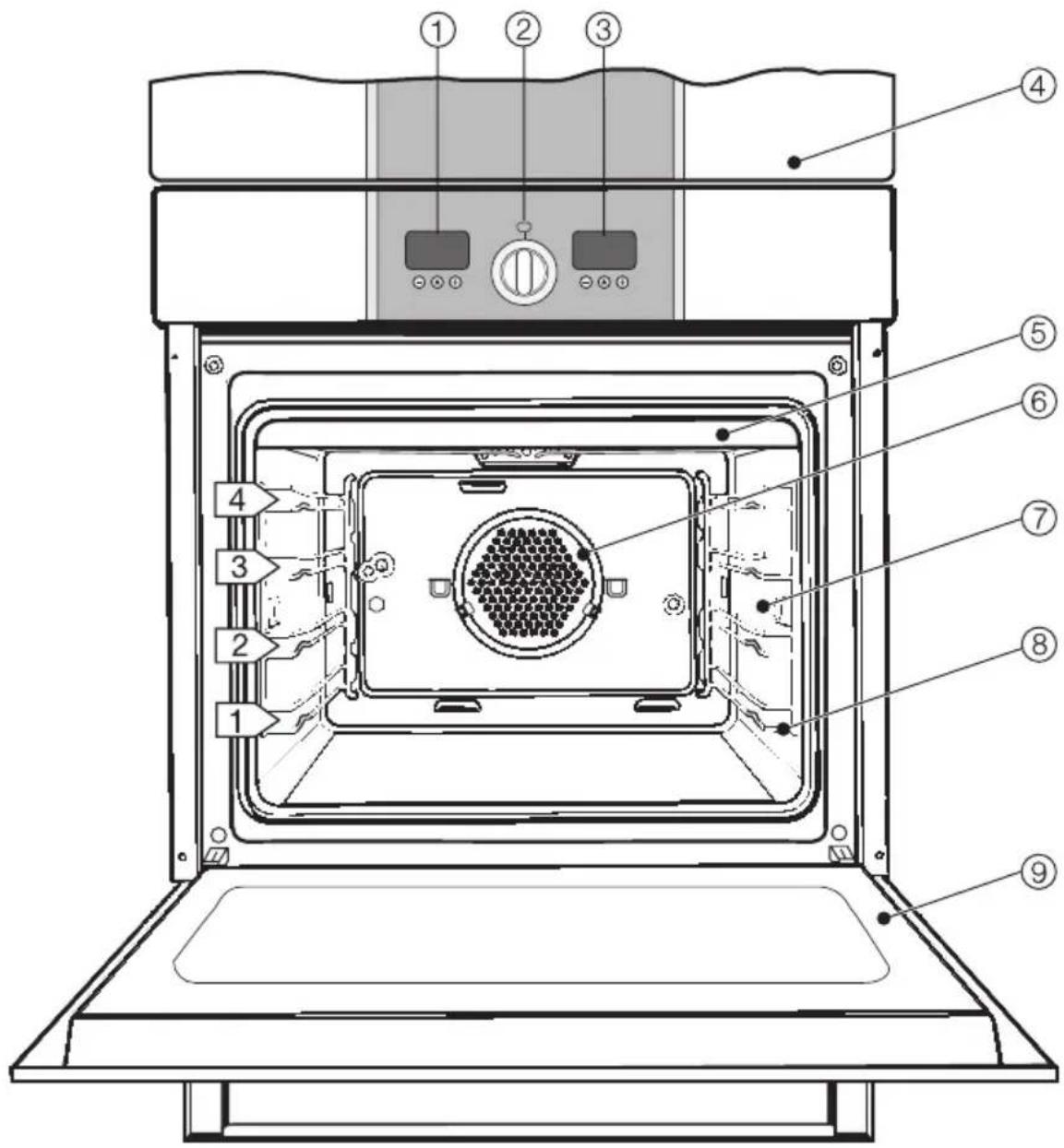 Imperial BML 5.64-4 - Garraum - 1