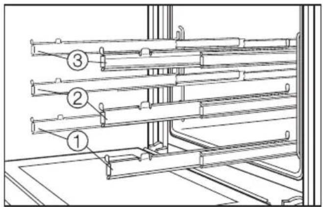 Imperial B 8.64-4 - - Andere Fehlermeldungen: - 1