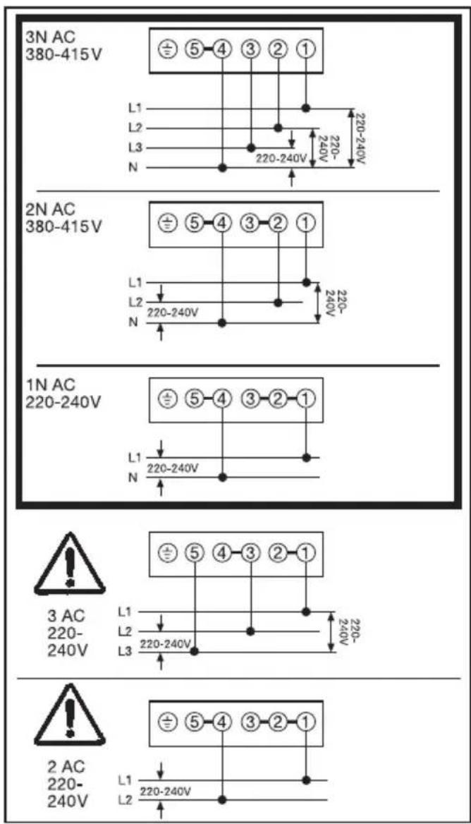 Imperial B 8.61-4 - Anschlussschema Herd - 1