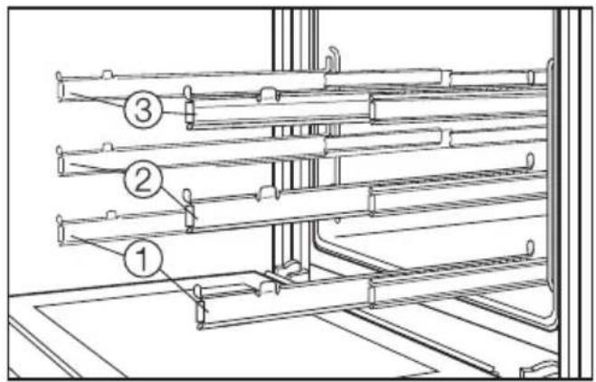 Imperial B 5.62-4 - ... der Kuchen / das Gebäck einen Bräunungsunterschied aufweist? - 1