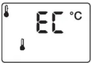 Imperial B 5.64-2 UTP - Restwärmenutzung, Energiesparfunktion - 1