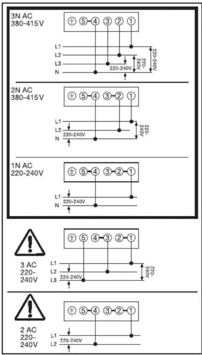Imperial B 5.62-2 UP - Anschlussschema Herd - 1