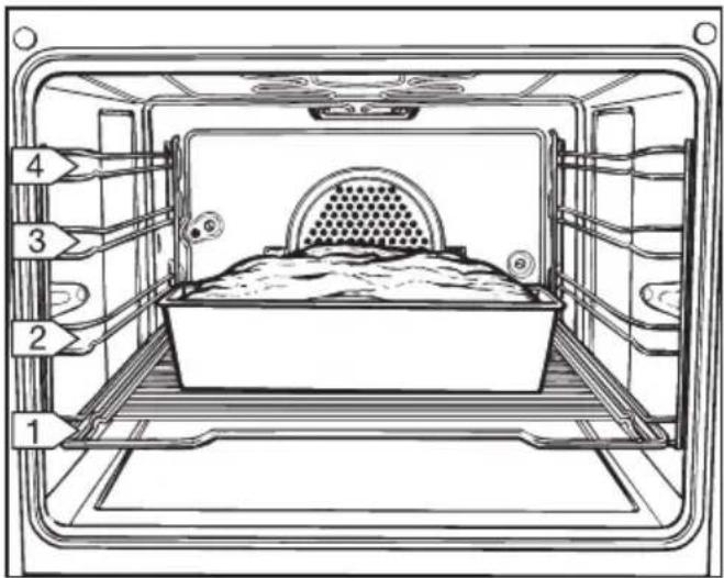 Imperial B 5.62 - Tipps zum Backen - 1