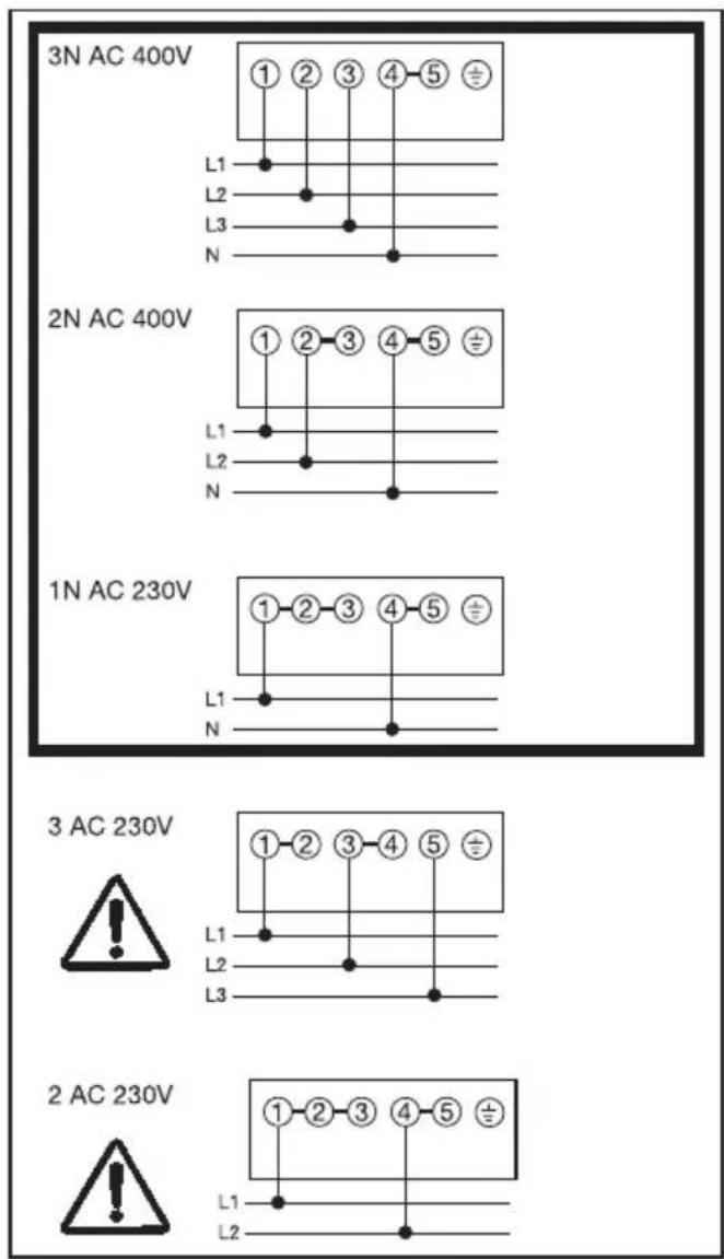 Imperial B 4.62 - Anschlussschema - 1