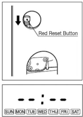 Red Reset Button SUN MON TUE WED THU FRI SAT