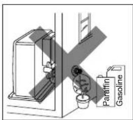 Paraffin Gasoline