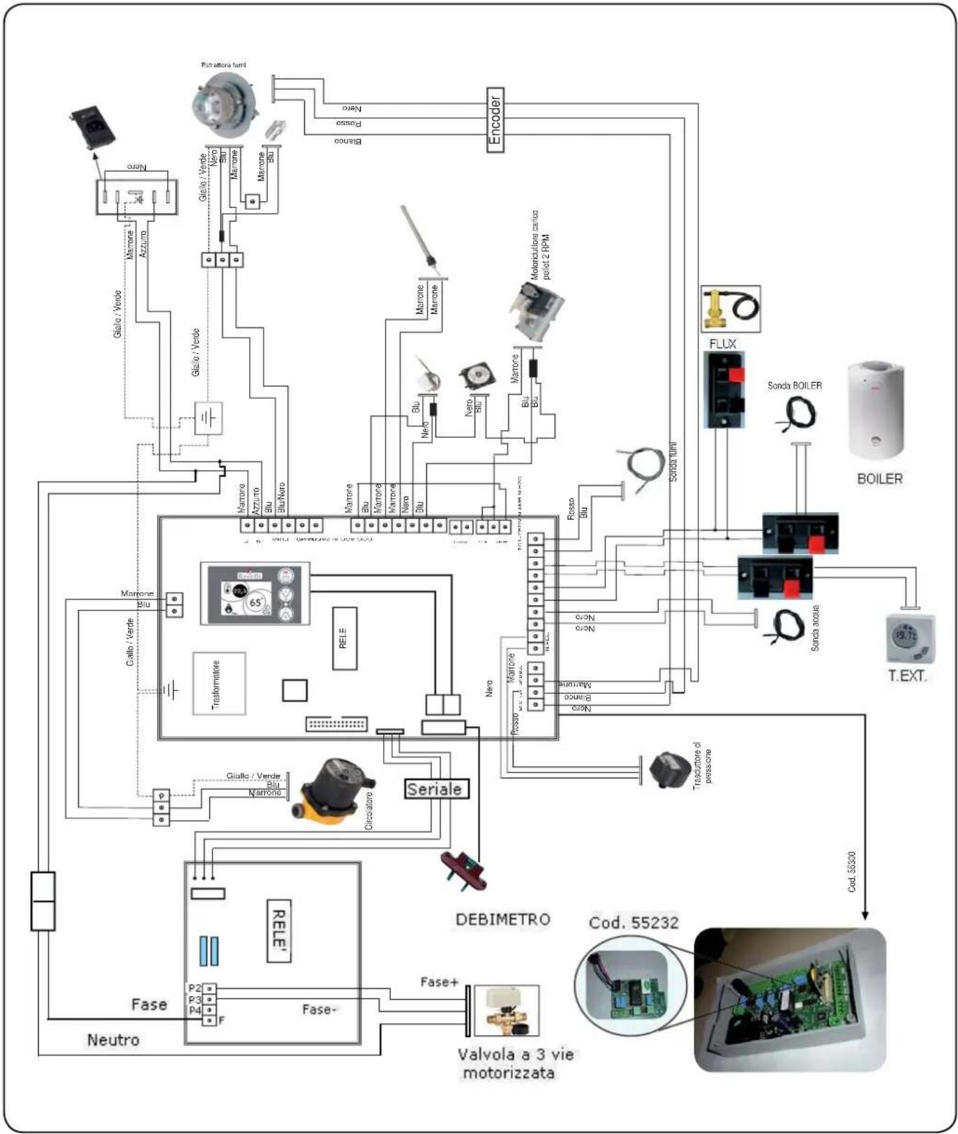 Nordic Fire HRV120 - GEGEVENS INSTALLATEUR - 5