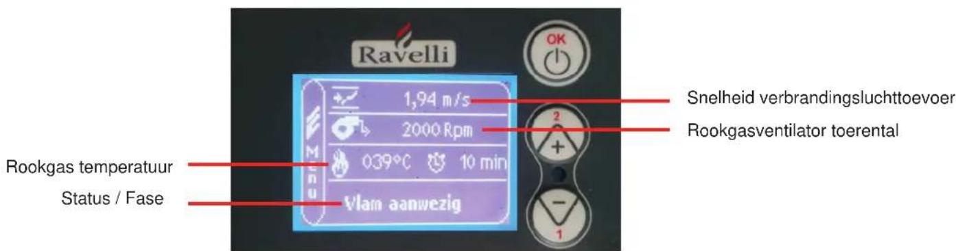 Nordic Fire HRV120 - Fase:Vlam aanwezig - 1