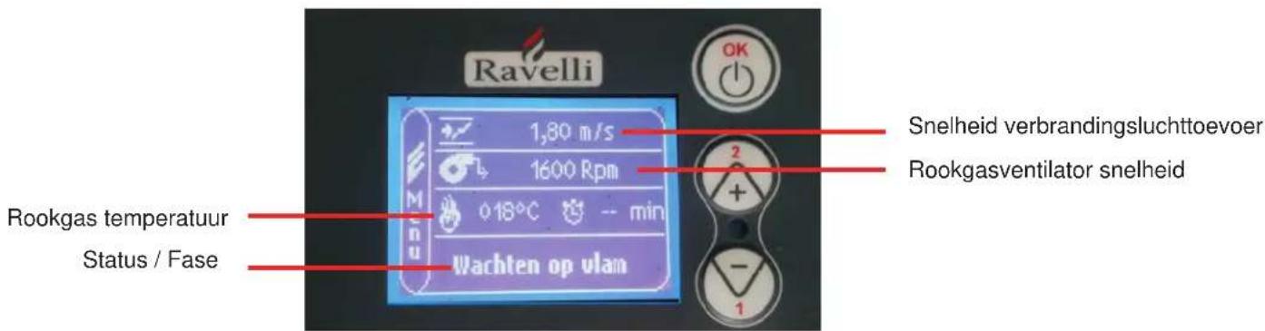 Nordic Fire HRV120 - Fase: Wachten op vlam - 1
