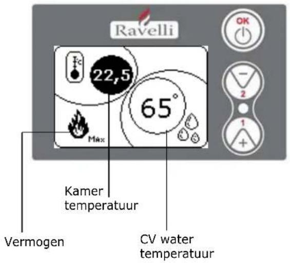Nordic Fire HRV120 - CV pelletkachels - 1