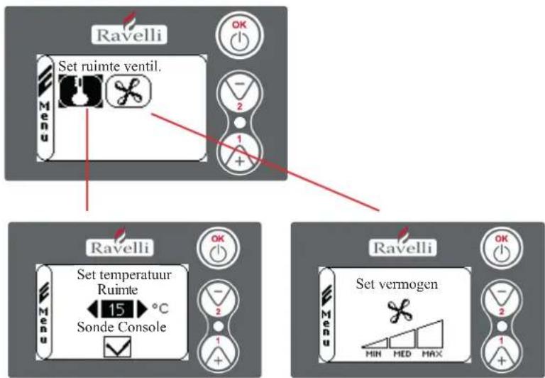 Nordic Fire HRV120 - Standaard bediening van de CV pelletkachels - 6