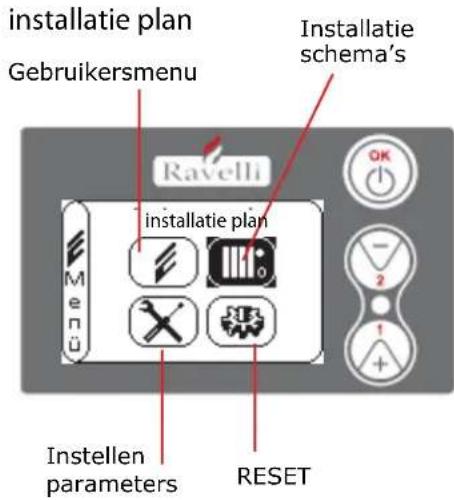 Nordic Fire HRV120 - CV pelletkachels - 1