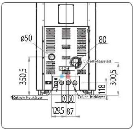 Nordic Fire HRV160 - ! WICHTIG - 4