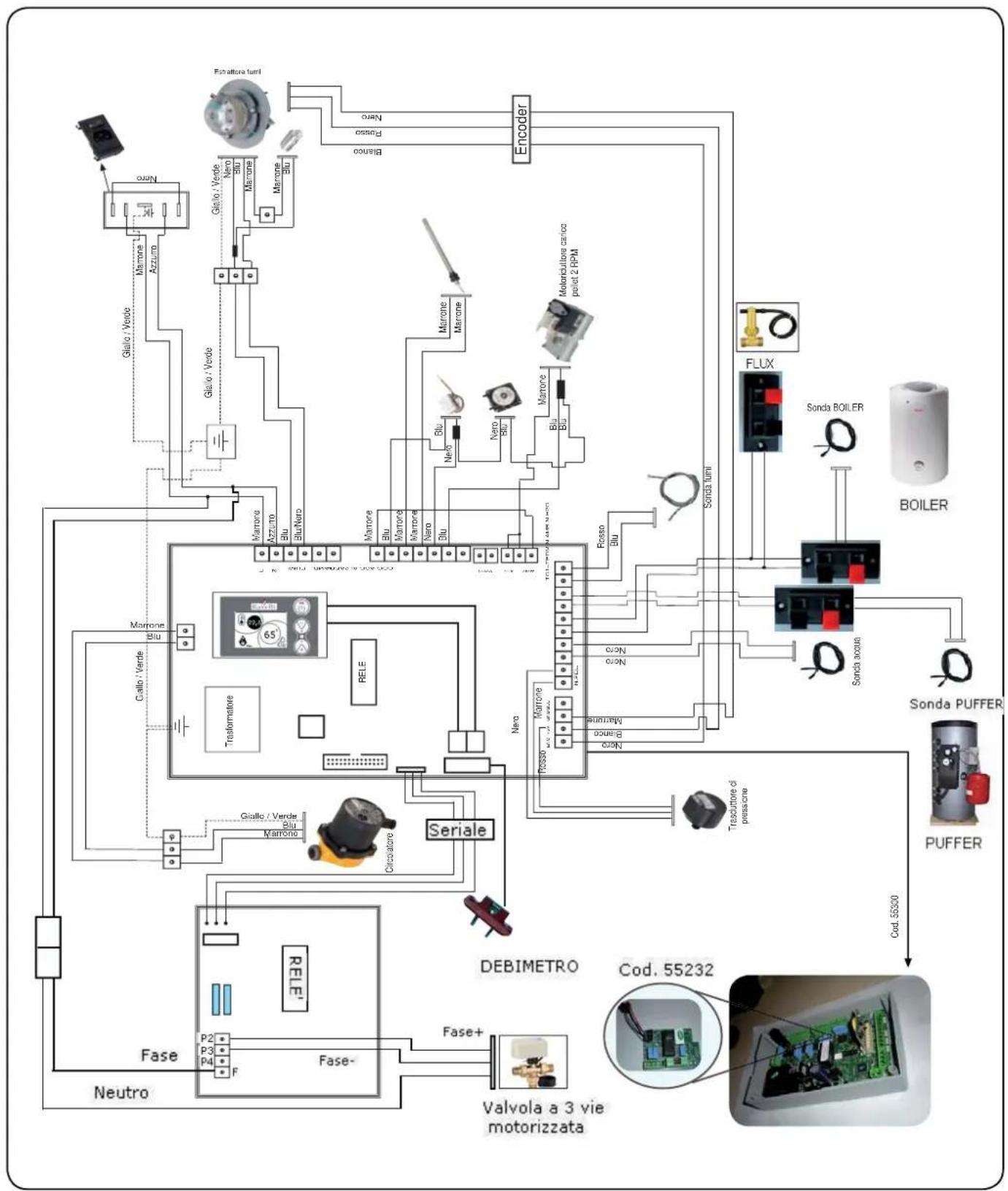 Nordic Fire HRV160 - GEGEVENS INSTALLATEUR - 7