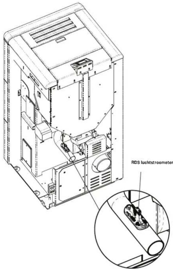 Nordic Fire HRV160 - Problemen met het RDS systeem - 1