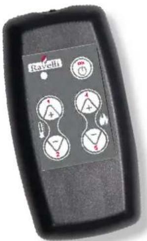 Nordic Fire HRV160 - Fernsteuerung - 1