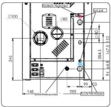 Nordic Fire HRV160 - ! WICHTIG - 3