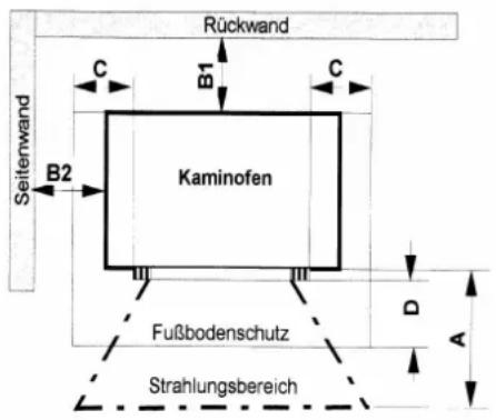 JUSTUS Borkum - Brandschutzregeln - 1