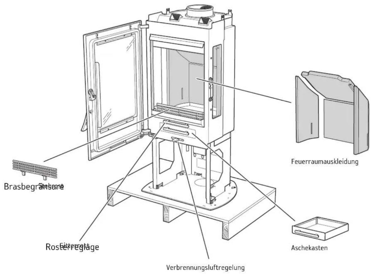 CONTURA C 35 - Brandschutzbereich - 1