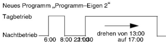 BUDERUS Logamatic 4116 - Beispiel: - 2