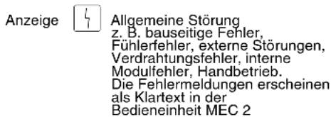 BUDERUS Logamatic 4116 - Funktionsmodule FM 452 und 454 - 2