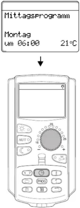 BUDERUS Logamatic 4112 - Beispiel: - 3