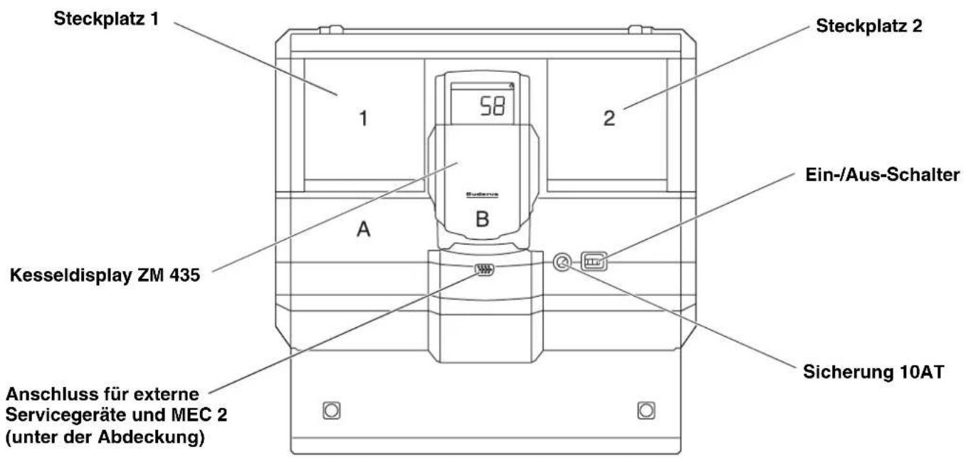 BUDERUS Logamatic 4112 - Regelgerät Logamatic 4112 – Bedienelemente - 1