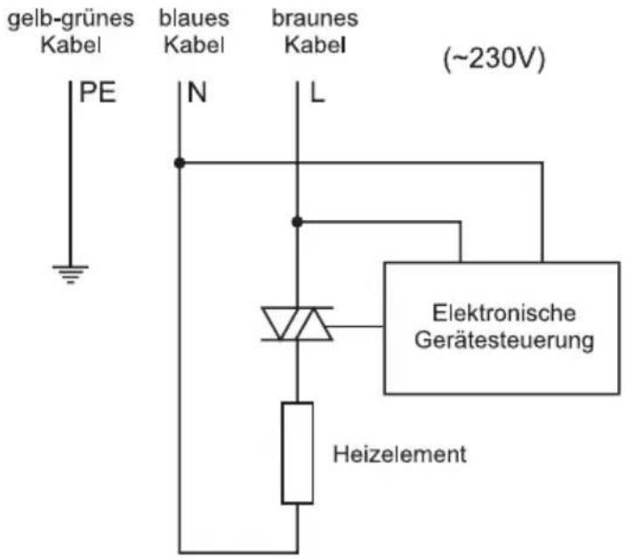 Wijas Perfect 500 elektronik - MONTAGE- UND GEBRAUCHSANLEITUNG - 2
