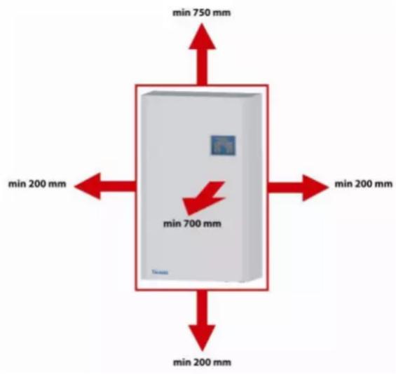 Thermona THERM EL 30 - ♦ Wall-mounting of the boiler - 1