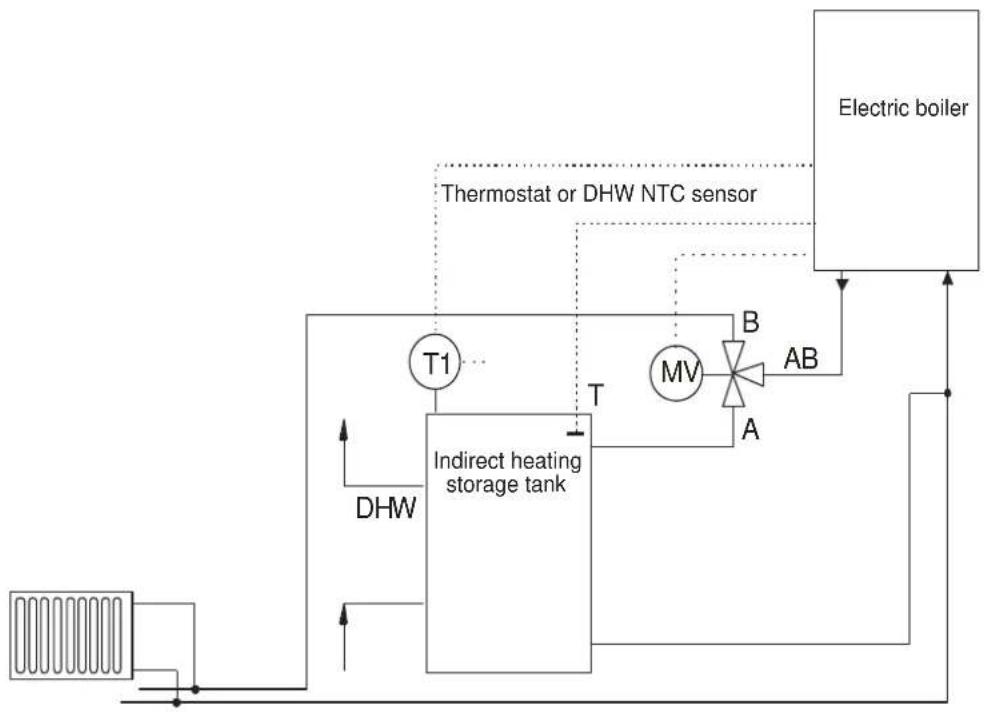 Thermona THERM EL 30 - DOMESTIC HOT WATER STORAGE TANK HEATING MODE - 1