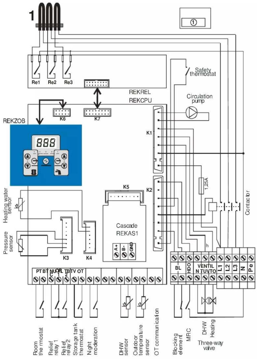 Thermona THERM EL 30 - THERM EL BOILERS CONNECTION TO THE POWER SUPPLY - 1