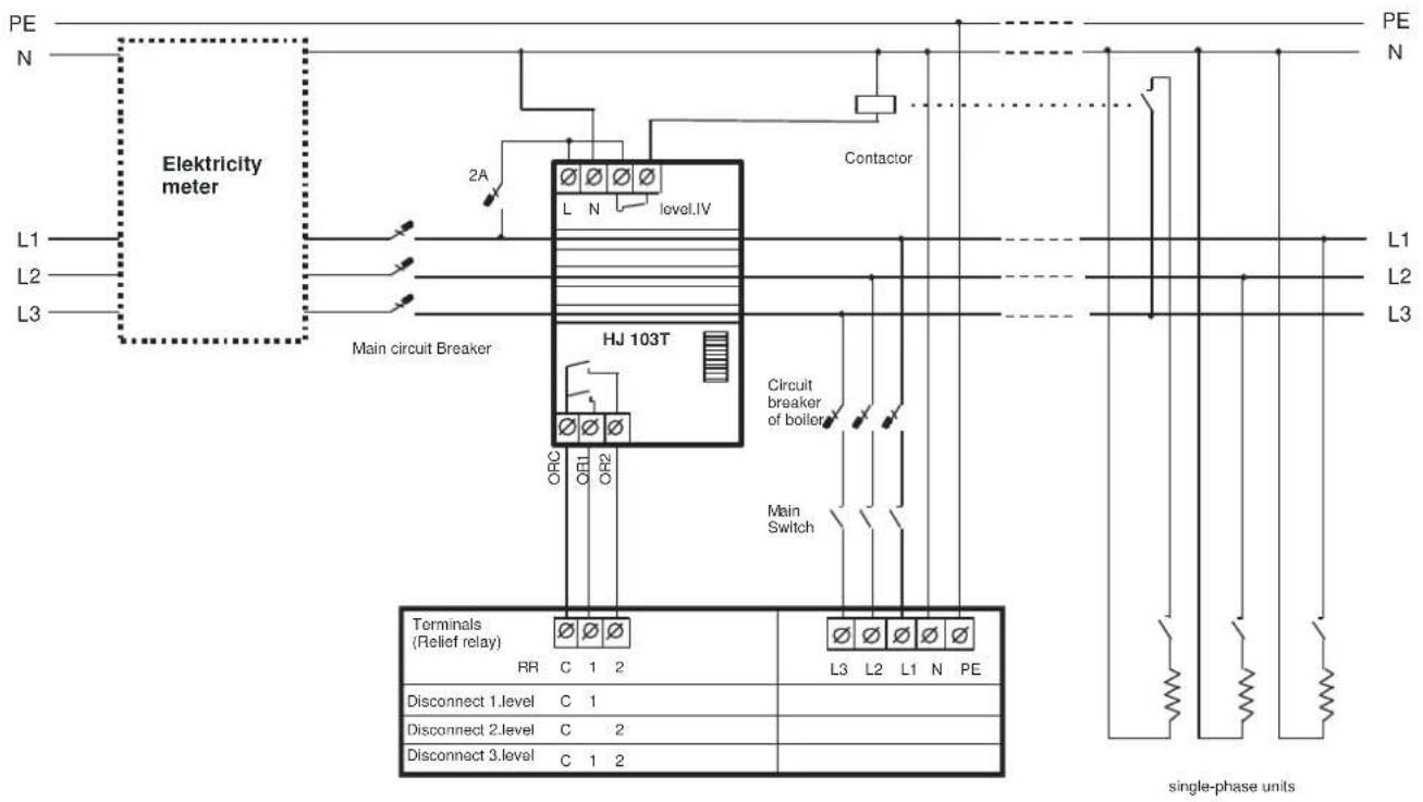 Thermona THERM EL 30 - Contact functions: - 8